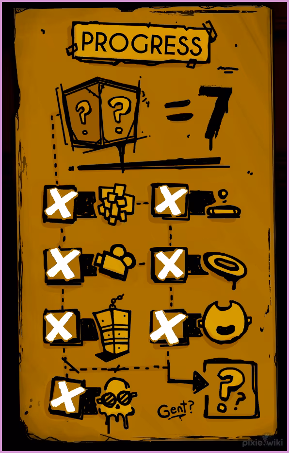 The main story progress checklist in the safehouse.